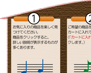 �Z���u�ȎG�݂�L�b�`���p�i����I��